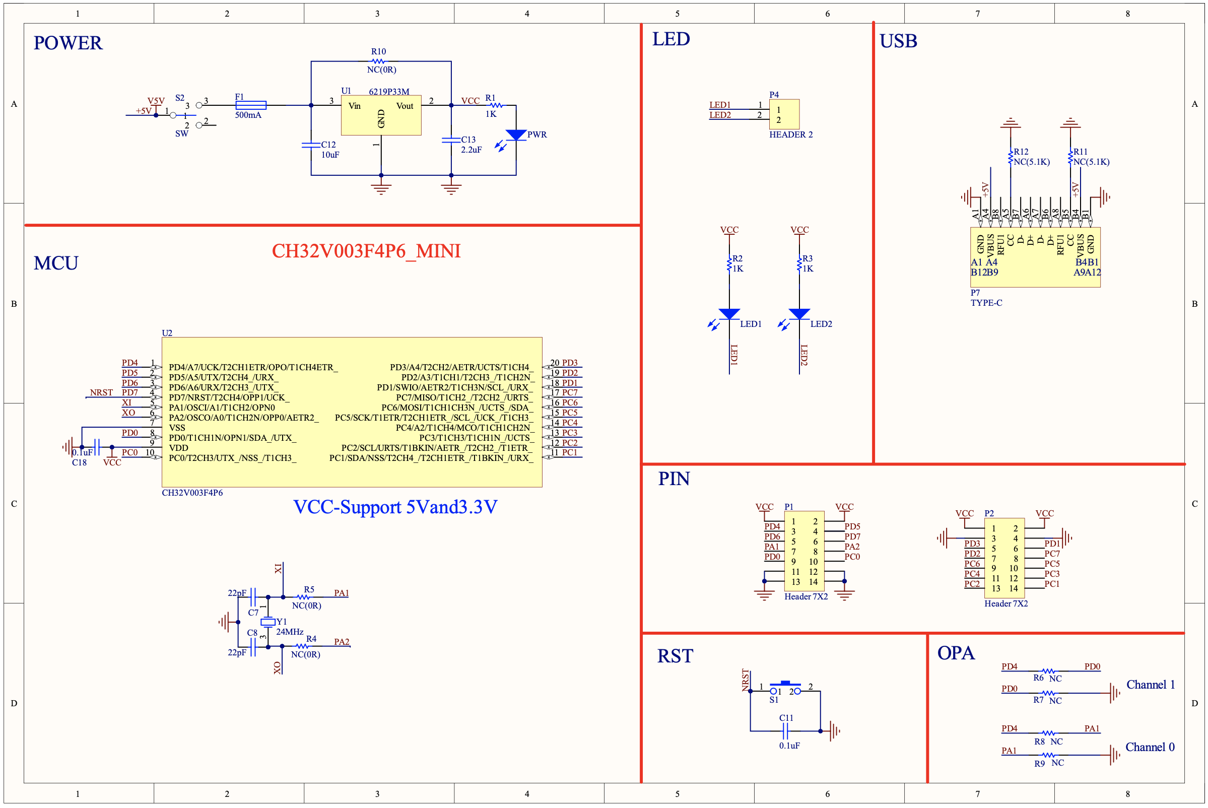 CH32V003 Introduction